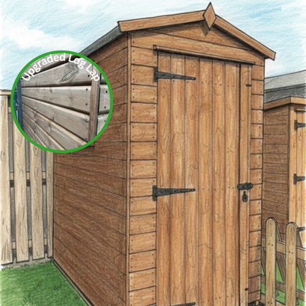 Garden Storage Sheds