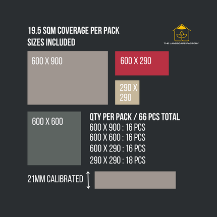 Raj Green Indian Sandstone Paving - Patio Pack - Calibrated - 19.5 SQM Coverage - The Landscape Factory